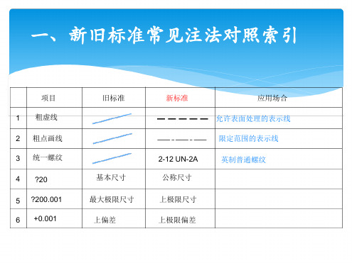 机械制图新国标讲解
