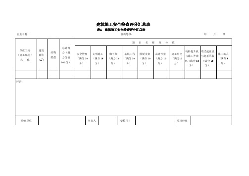 安全检查评分表(JGJ59-2011)