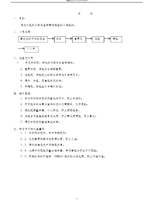 PCB工艺流程