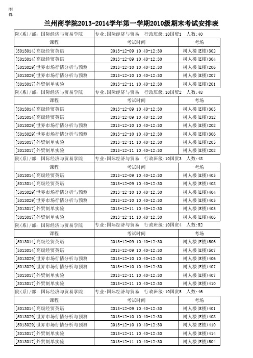 兰州商学院2013-2014学年第一学期2010级毕业班期末考试安排表