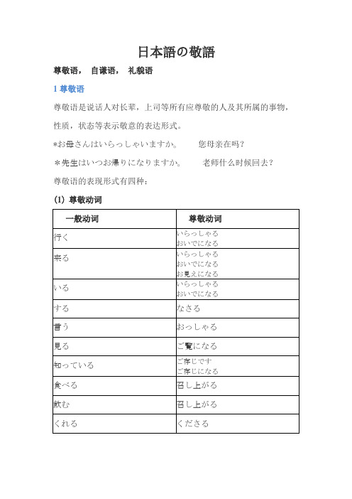 日语敬语