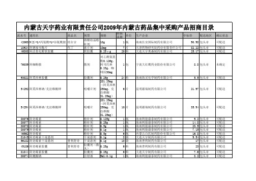 内蒙古天宇药业有限责任公司2009年内蒙古药品集中采购...