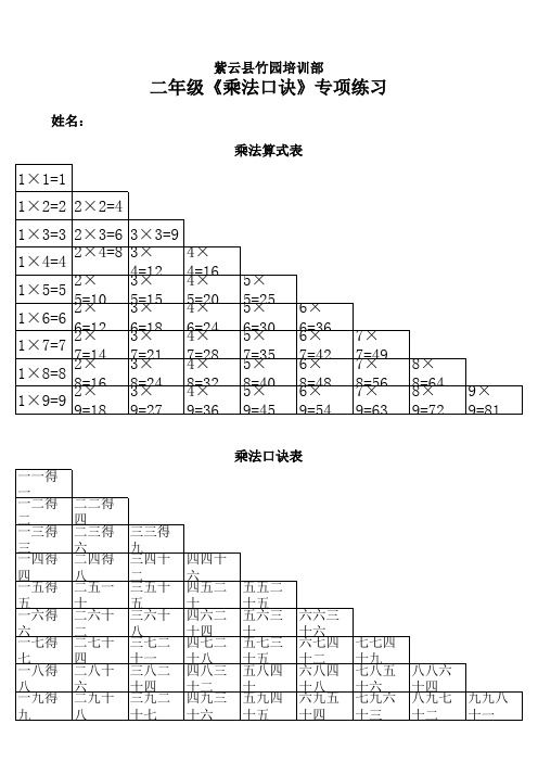 九九乘法口诀表(大小写打印版)