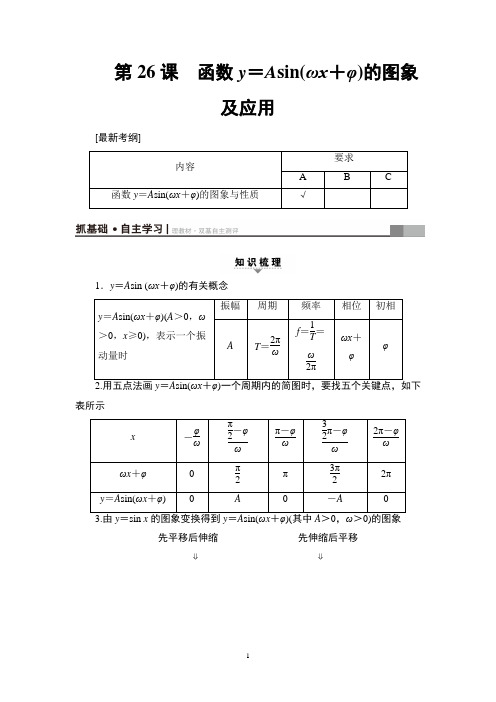 函数y=Asin(ωx+φ)的图象及应用  2019年高考复习
