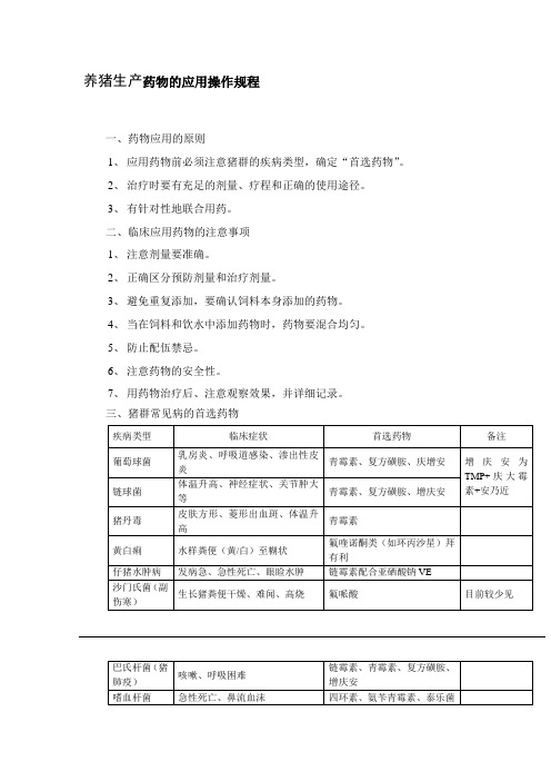 养猪生产药物的应用操作规程