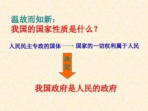 三课第一框  政府的职能：管理与服务