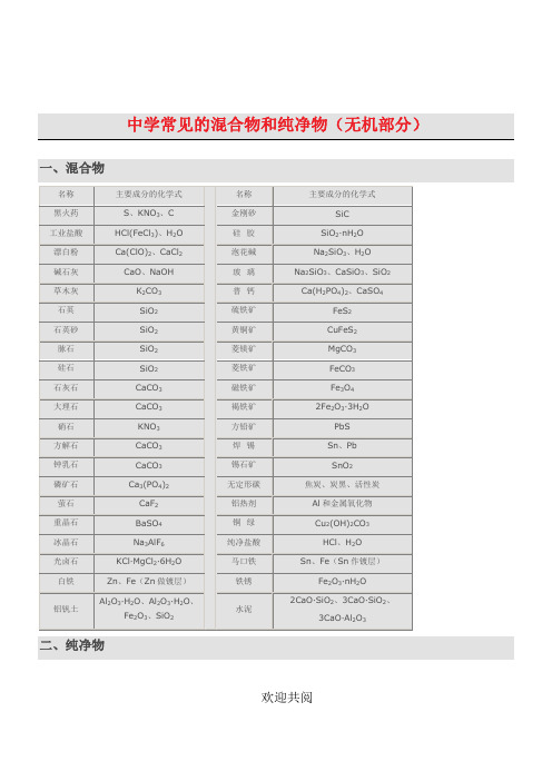 重点中学常见的混合物和纯净物