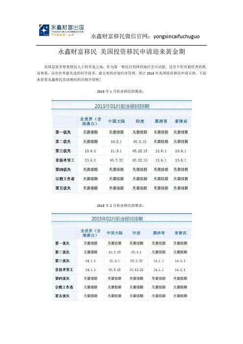 永鑫财富移民 美国投资移民申请迎来黄金期