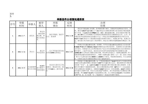 举报信件