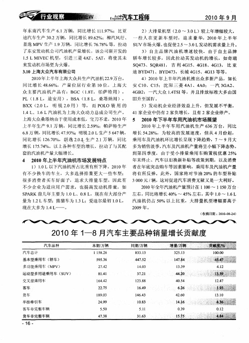 2010年1—8月汽车主要品种销量增长贡献度