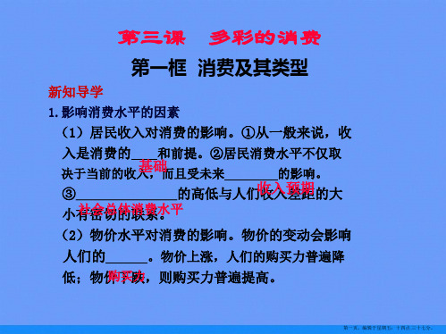 高中政治 第三课多彩的消费第一框消费及其类型课件 新人教版必ppt资料