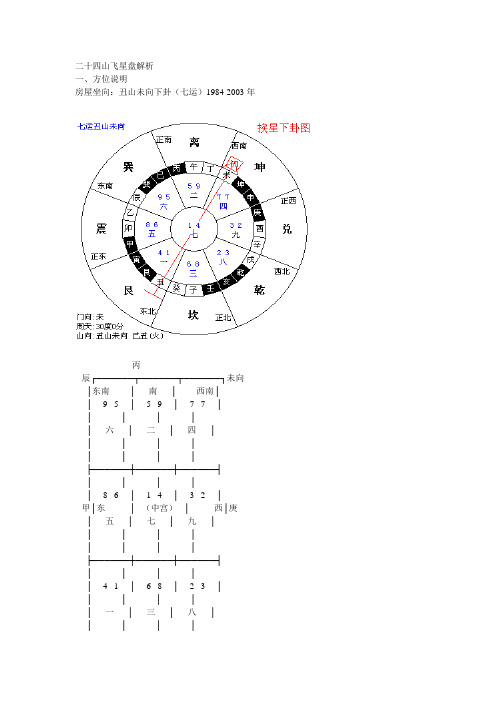 二十四山飞星盘解析