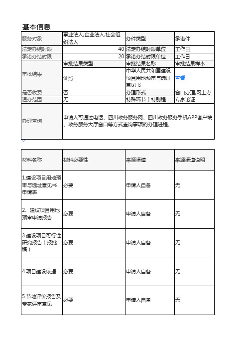 四川省自然资源厅建设项目用地预审与选址意见书办理要求