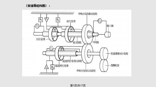 新款佳美自动变速箱结构与工作原理PPT课件