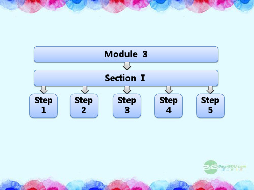 高中英语 Module3  Section Ⅰ Introduction