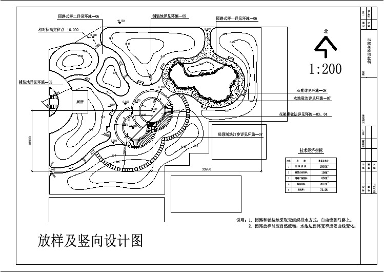 【CAD图纸】东山公园施工图环施02-放样及竖向(精美图例)