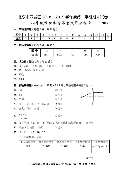 2019.1--西城区初二期末物理--答案