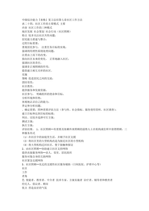 中级综合能力『表格』复习总结第七章社区工作方法 