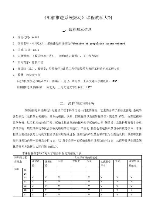 《船舶推进系统振动》课程教学大纲.doc