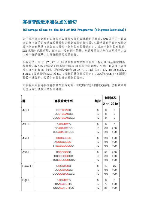 酶切位点所加保护碱基