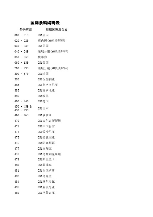 国际条码编码表