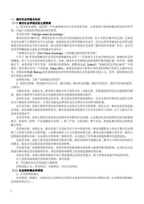 上海公务员考试城市建设管理类复习资料(内部资料)