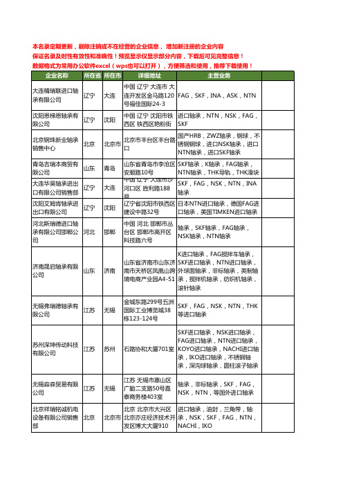 新版全国ntn轴承工商企业公司商家名录名单联系方式大全257家