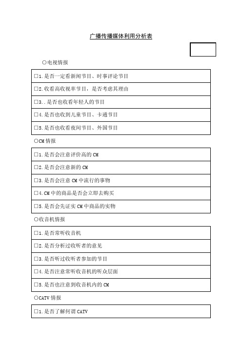 广告传媒行业广播传播媒体利用分析表