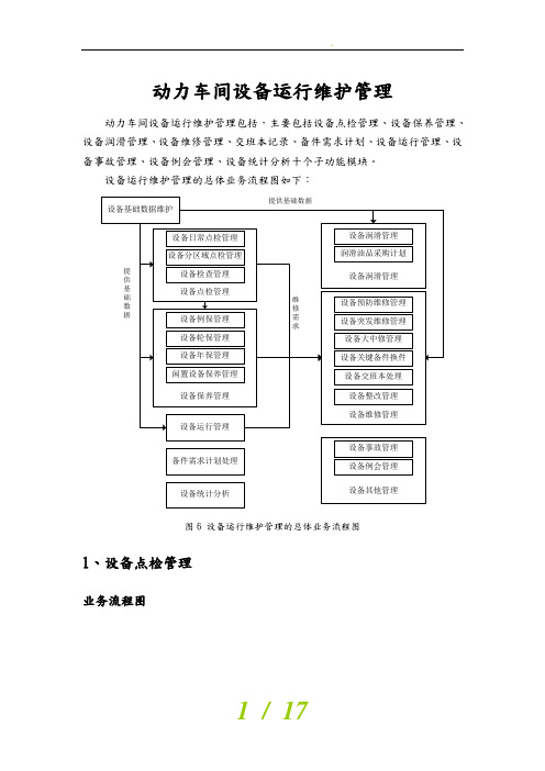 动力设备运行维护管理流程图