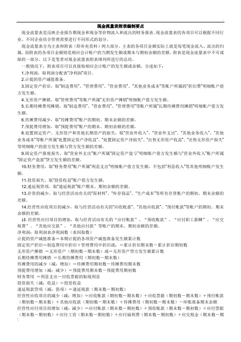 现金流量表附表的编制方法