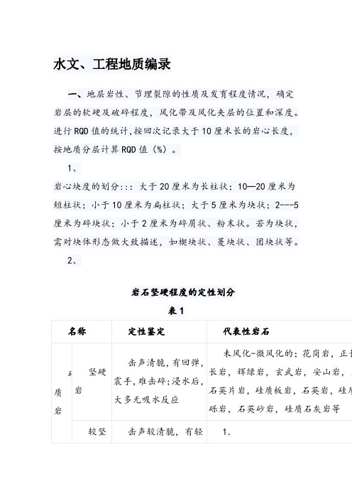 水文、工程地质编录