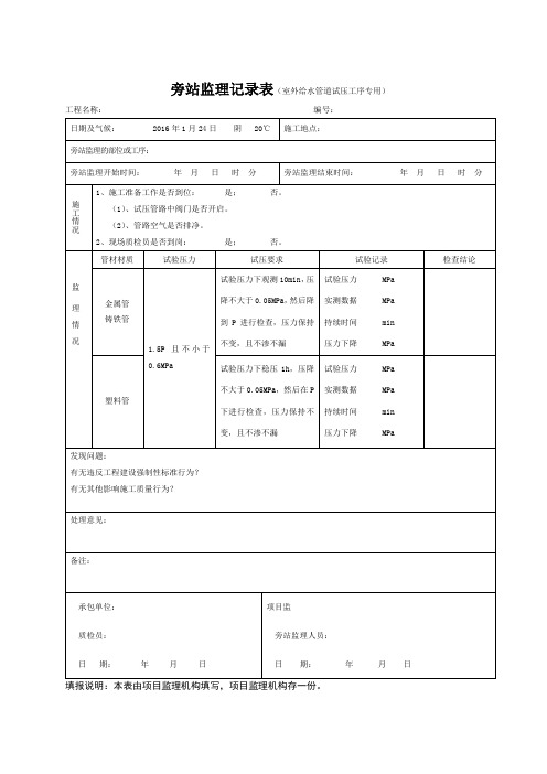 旁站监理记录表(室外给水管道试压工序专用)