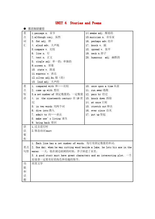 九年级英语上册 Unit 4 Stories and Poems Lesson 19 A Story or a Poem素材 (新版)冀教版