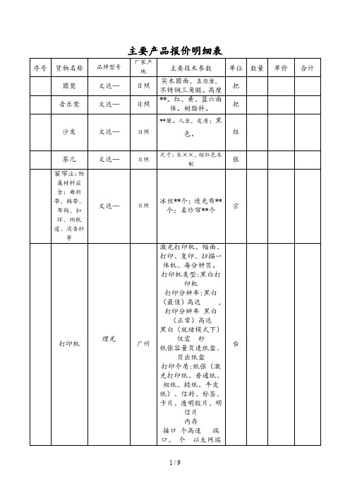 主要产品报价明细表