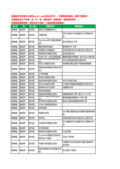 2020新版安徽省宣城市宣州区月子服务工商企业公司商家名录名单黄页联系号码地址大全90家