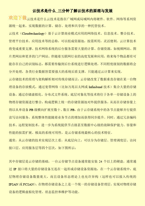 云技术是什么_三分钟了解云技术的原理与发展
