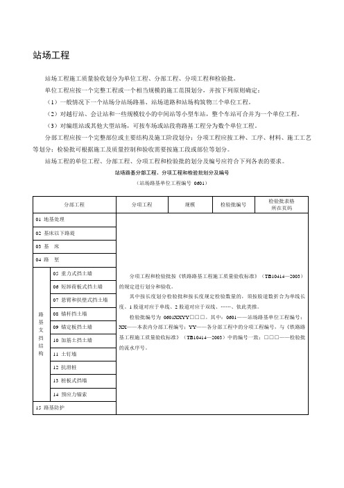 铁路站场工程检验批表格大全