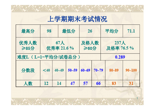 中山大学有机化学考题及解答