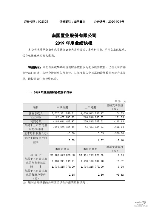 南国置业：2019年度业绩快报