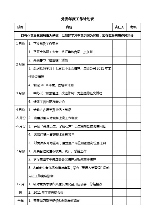 党委年度工作计划表