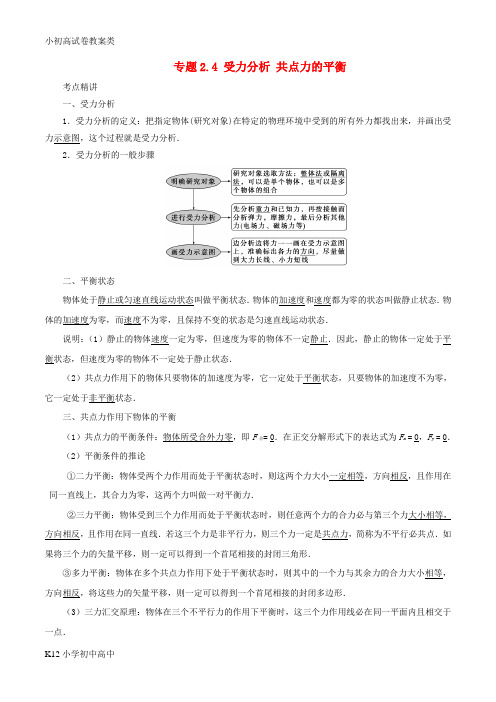 【配套K12】2019高考物理一轮复习 考点大通关 专题2.4 受力分析 共点力的平衡学案