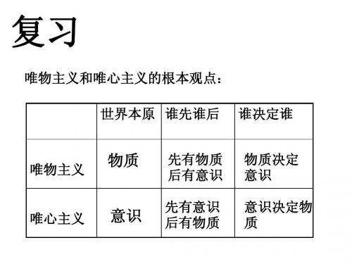 第六节 唯物主义和唯心主义(2)