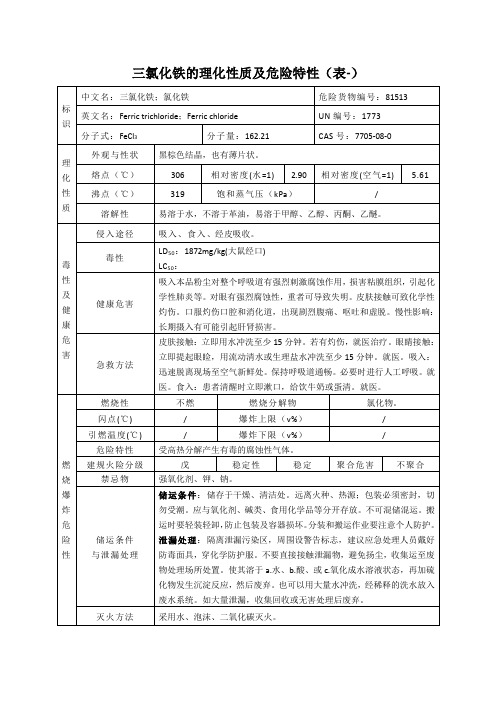三氯化铁的理化性质及危险特性
