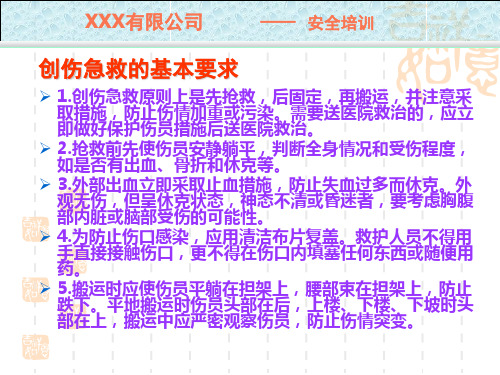 创伤、骨折处理