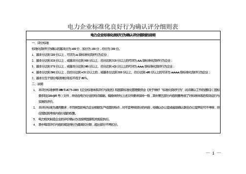 电力企业标准化良好行为试点及确认评分细则