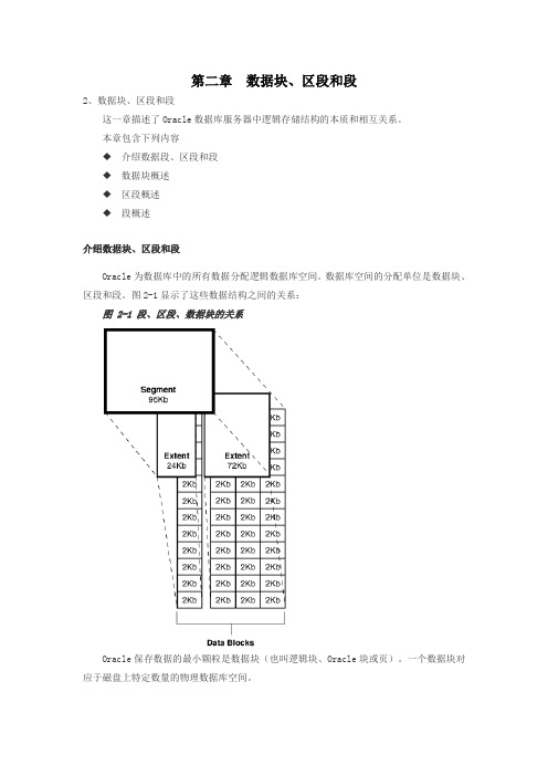 第二章 数据块、区段和段(Oracle概念中译本)