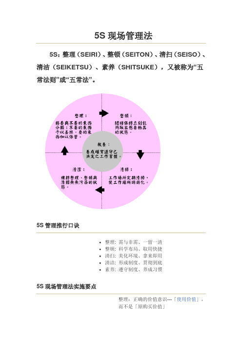 5S现场管理法