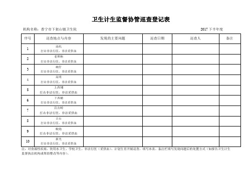 非法行医卫生监督协管巡查登记表