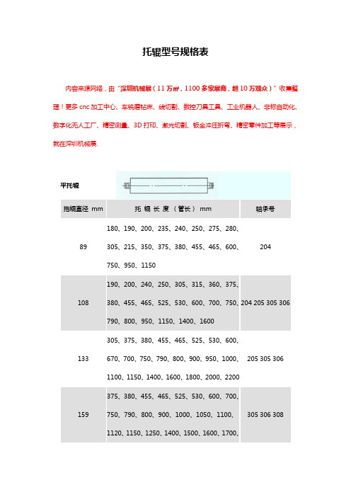 托辊型号规格表