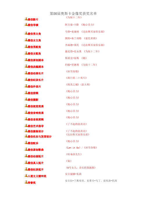 第86届奥斯卡金像奖获奖名单(英文学习)